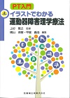 饹ȤǤ狼롡ư㳲ˡ